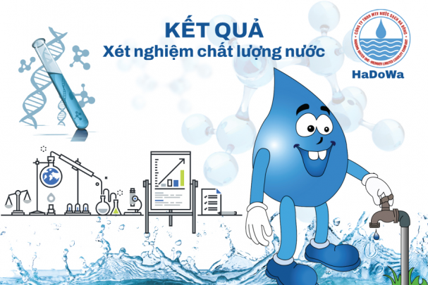 Kết quả xét nghiệm chất lượng nước nội kiểm các cơ sở trong tháng 10 năm 2024